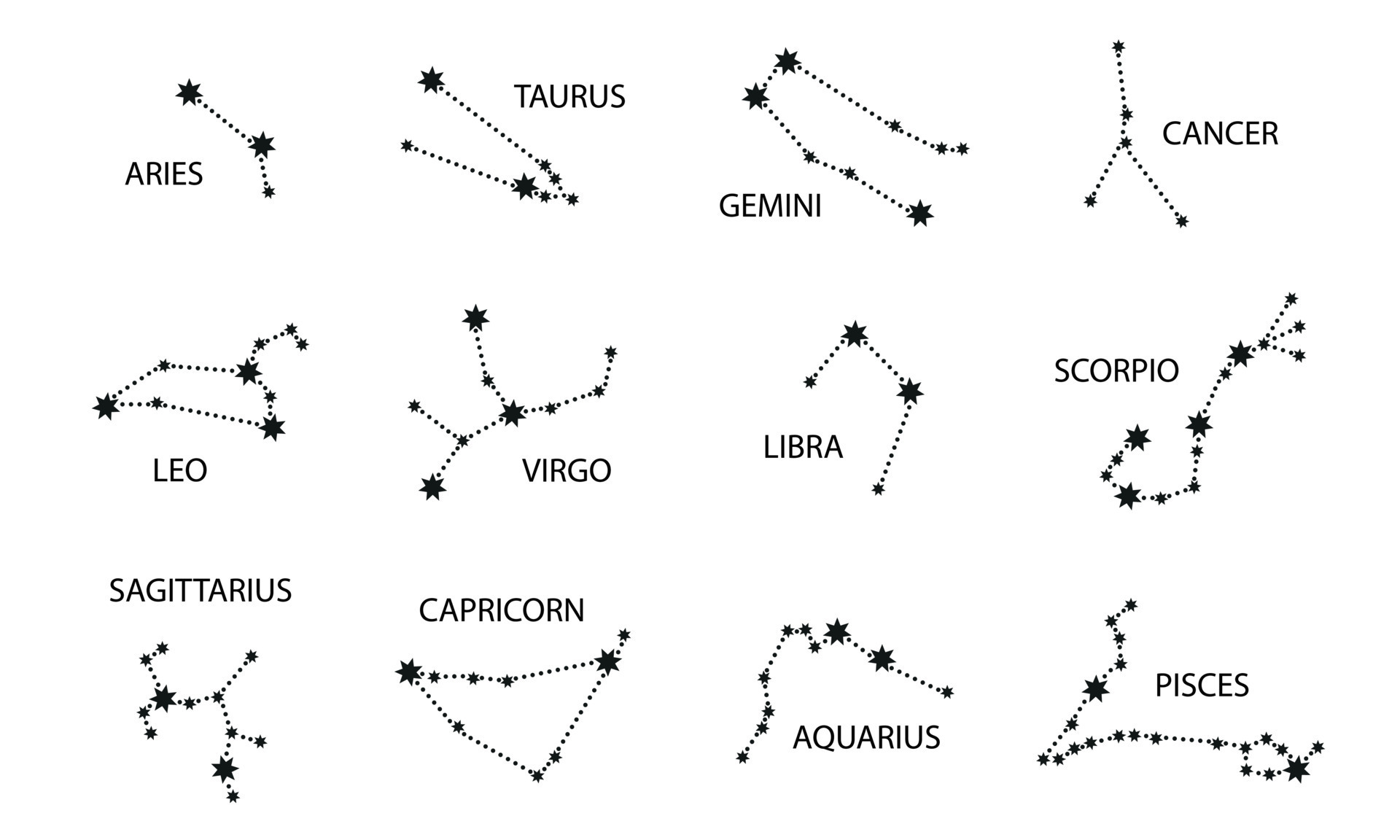 Set Of Zodiac Constellation Night Sky Map Horoscope Symbol Star