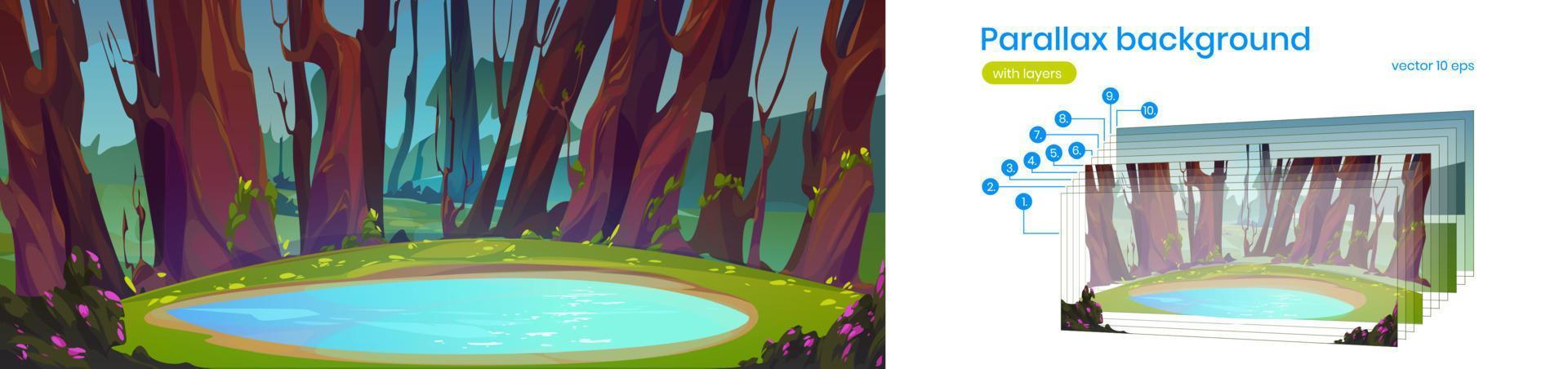 Parallax background clear lake in summer forest vector