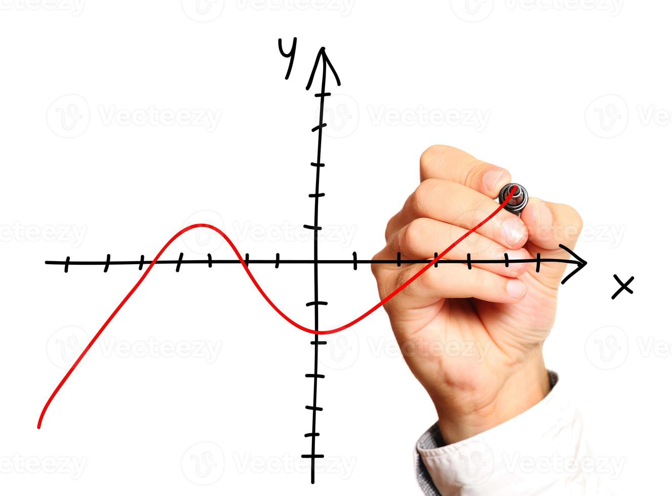 Male hand drawing numerical axis photo