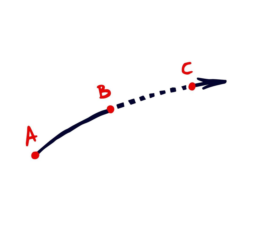 Direction line of path. Strategic movement and route. Relocation of dotted arrow and point A to point B. Scheme and plan vector