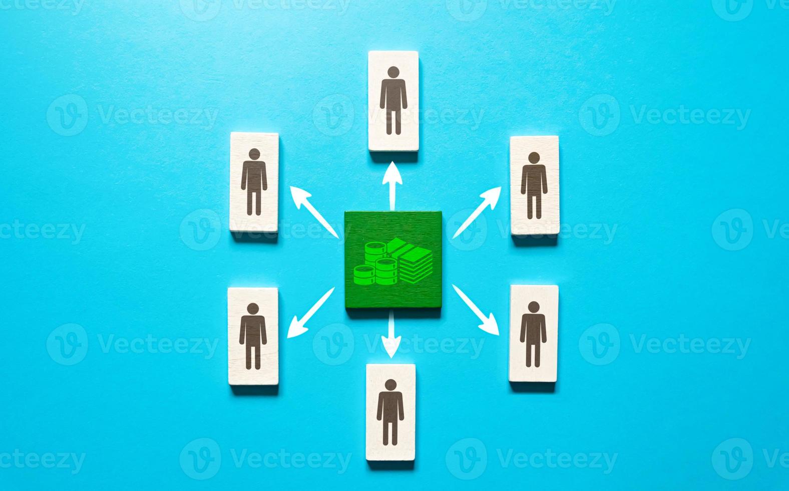 Distribution of income among participants. Budget mastery, kickbacks and corruption. Corporation, joint venture. Fundraising. Development of funds. Investment groups. photo