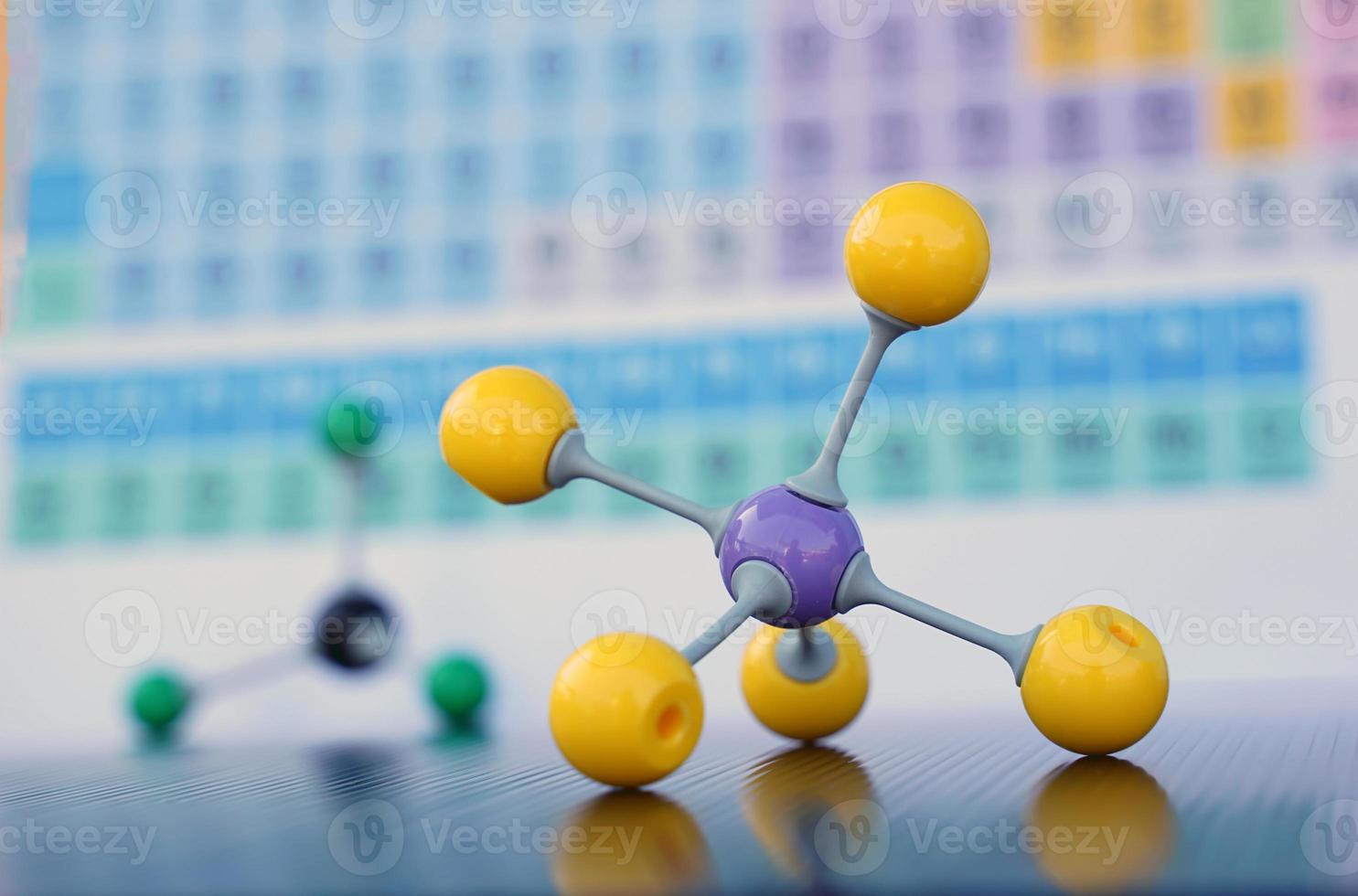 Simulate Shape of covalent molecules on a periodic table background. Soft and selective focus. photo