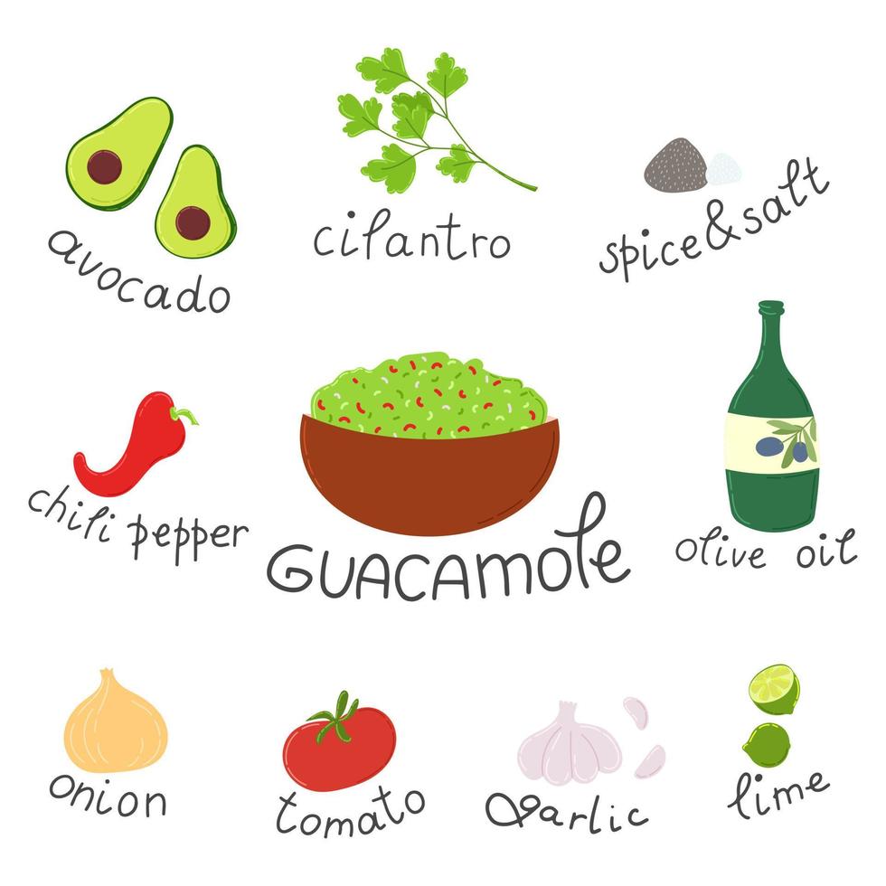 cartoon style guacamole recipe with ingredients images including avocado, cilantro, salt, pepper, olive oil, lime, garlic, tomato, onion and chili peppers vector