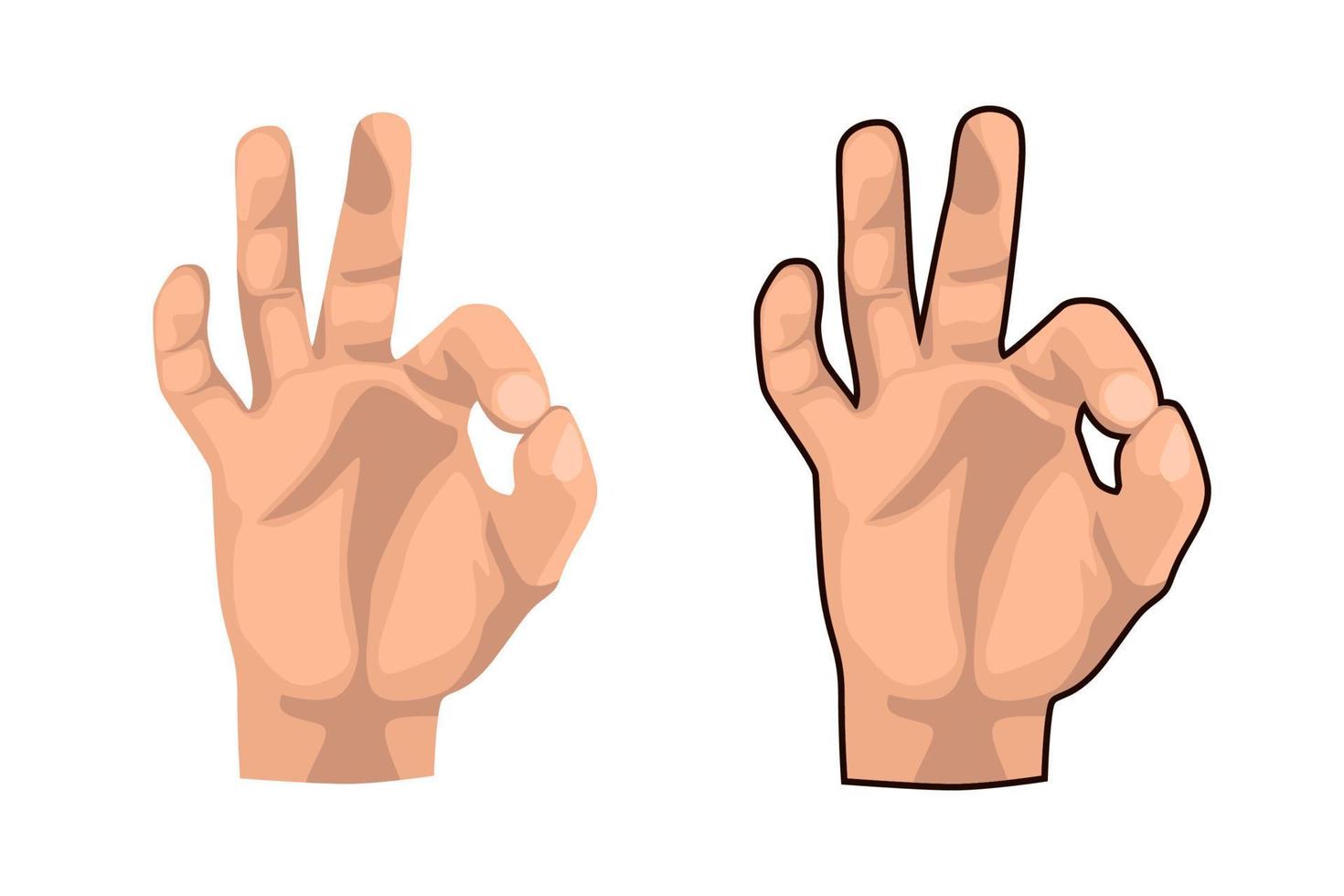 Raising the right hand gives the signal vector