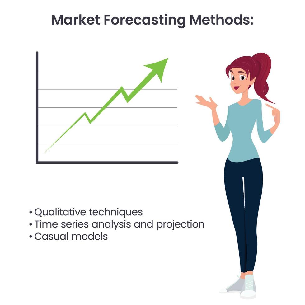 Marketing Forecasting Methods educational business vector illustration infographic