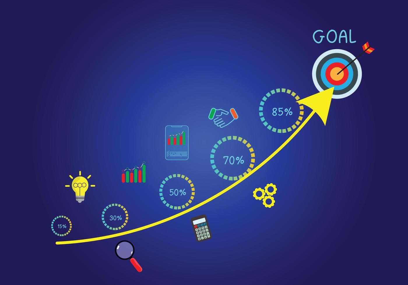 análisis de negocios y concepto financiero, planes para aumentar el crecimiento del negocio y un aumento en los indicadores de crecimiento positivo. vector