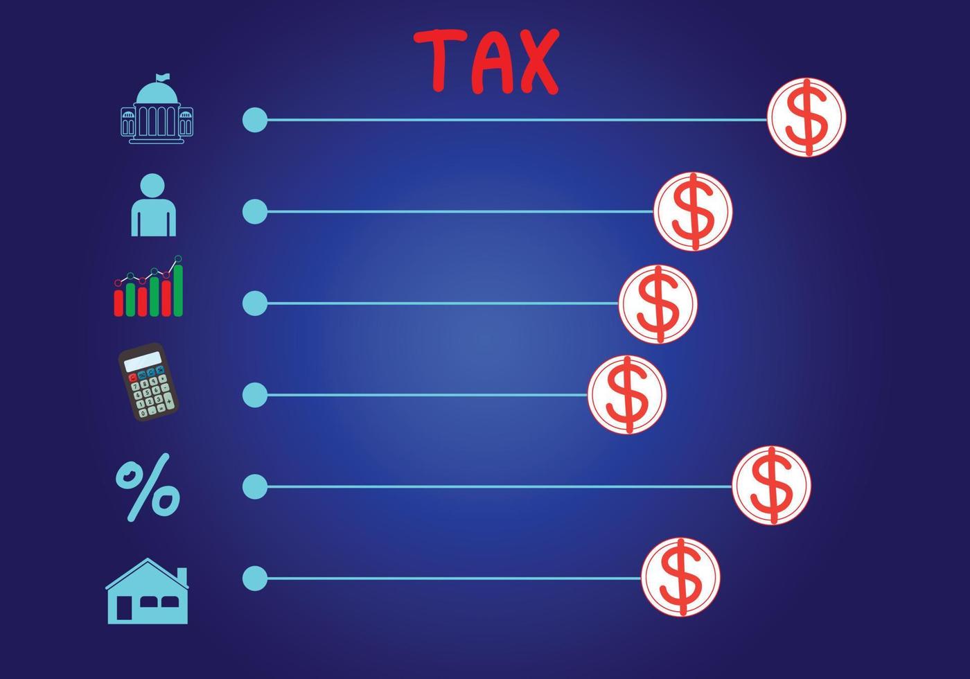 concepto de impuestos pagados por personas físicas y jurídicas, como el IVA, el impuesto sobre la renta y el análisis de datos del impuesto sobre la propiedad, el papeleo, la investigación financiera. fondo para su negocio. vector