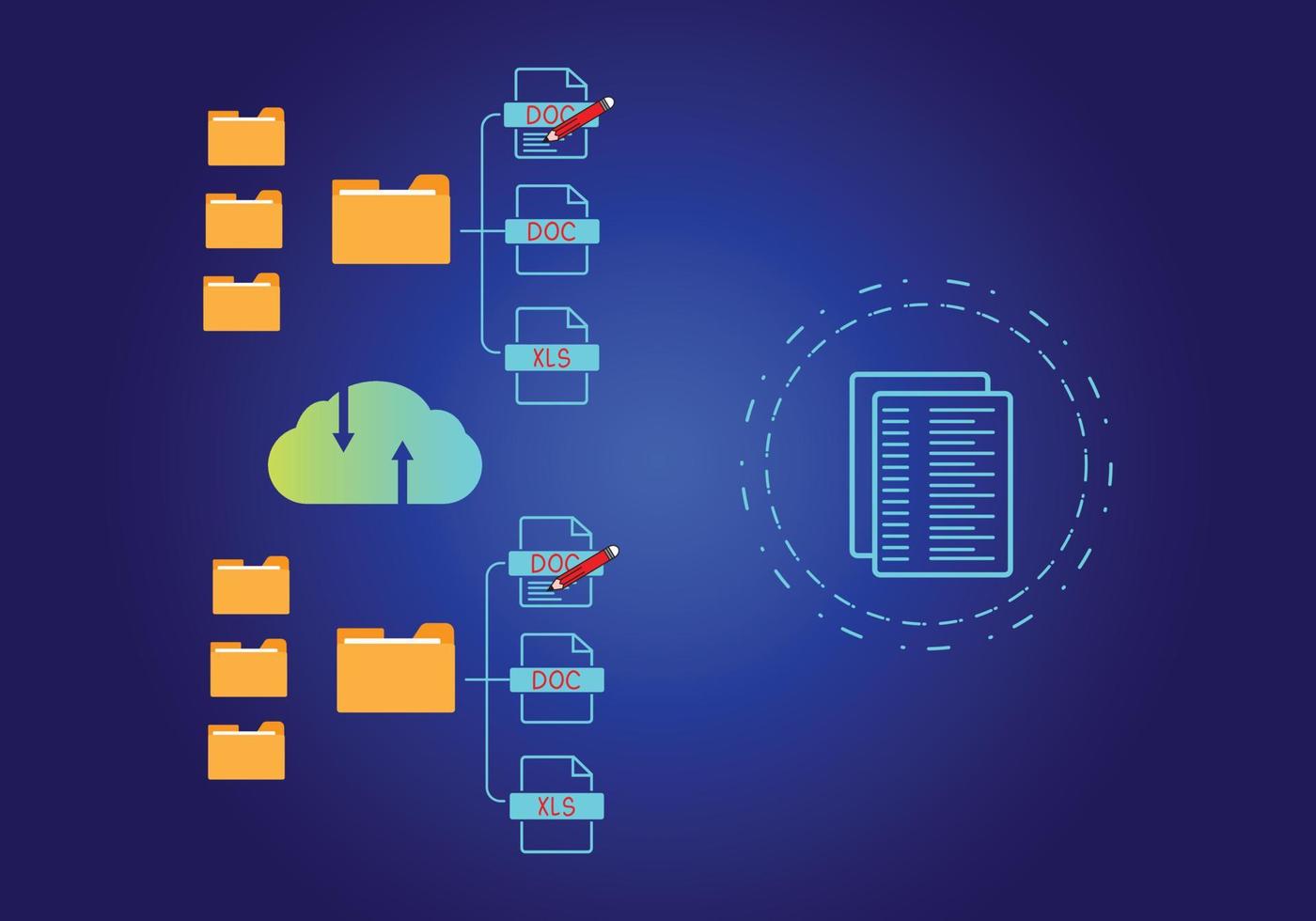 concepto gestión de documentos base de datos de documentos en línea y sistemas de almacenamiento de archivos digitales o software mantenimiento de registros tecnología de base de datos acceso a archivos intercambio de documentos vector