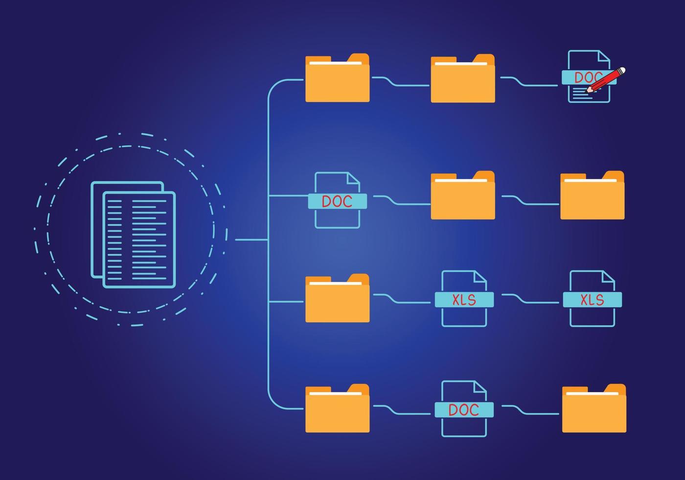 concepto gestión de documentos base de datos de documentos en línea y sistemas de almacenamiento de archivos digitales o software mantenimiento de registros tecnología de base de datos acceso a archivos intercambio de documentos vector