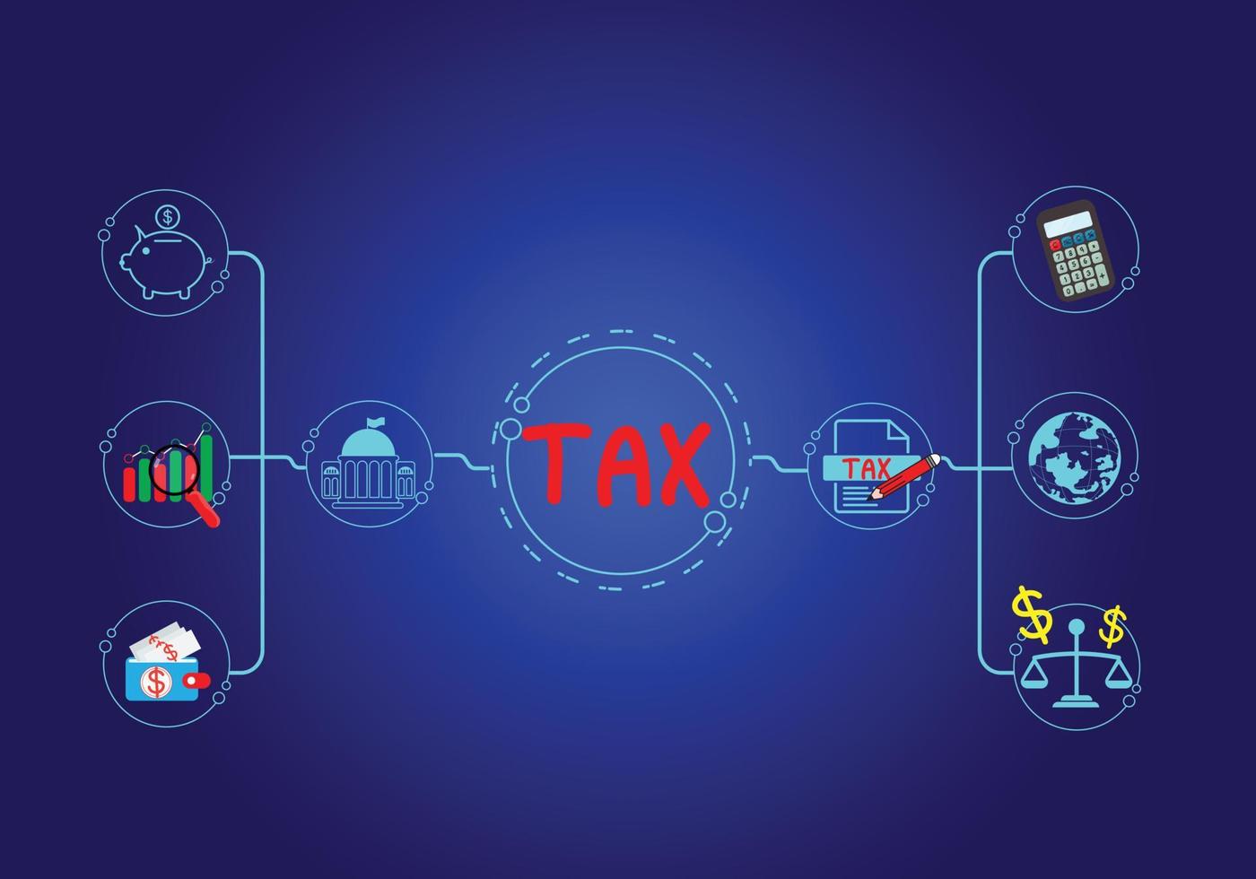 concepto de impuestos pagados por personas físicas y jurídicas, como el IVA, el impuesto sobre la renta y el análisis de datos del impuesto sobre la propiedad, el papeleo, la investigación financiera. fondo para su negocio. vector