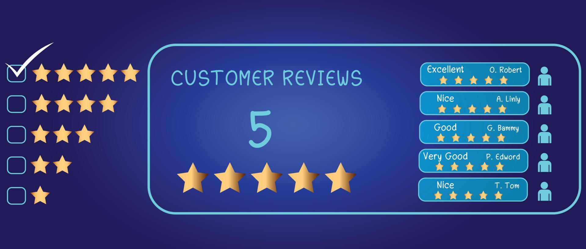 Users rate the service experience in the Concept Customer Satisfaction Survey online application after using the service. vector