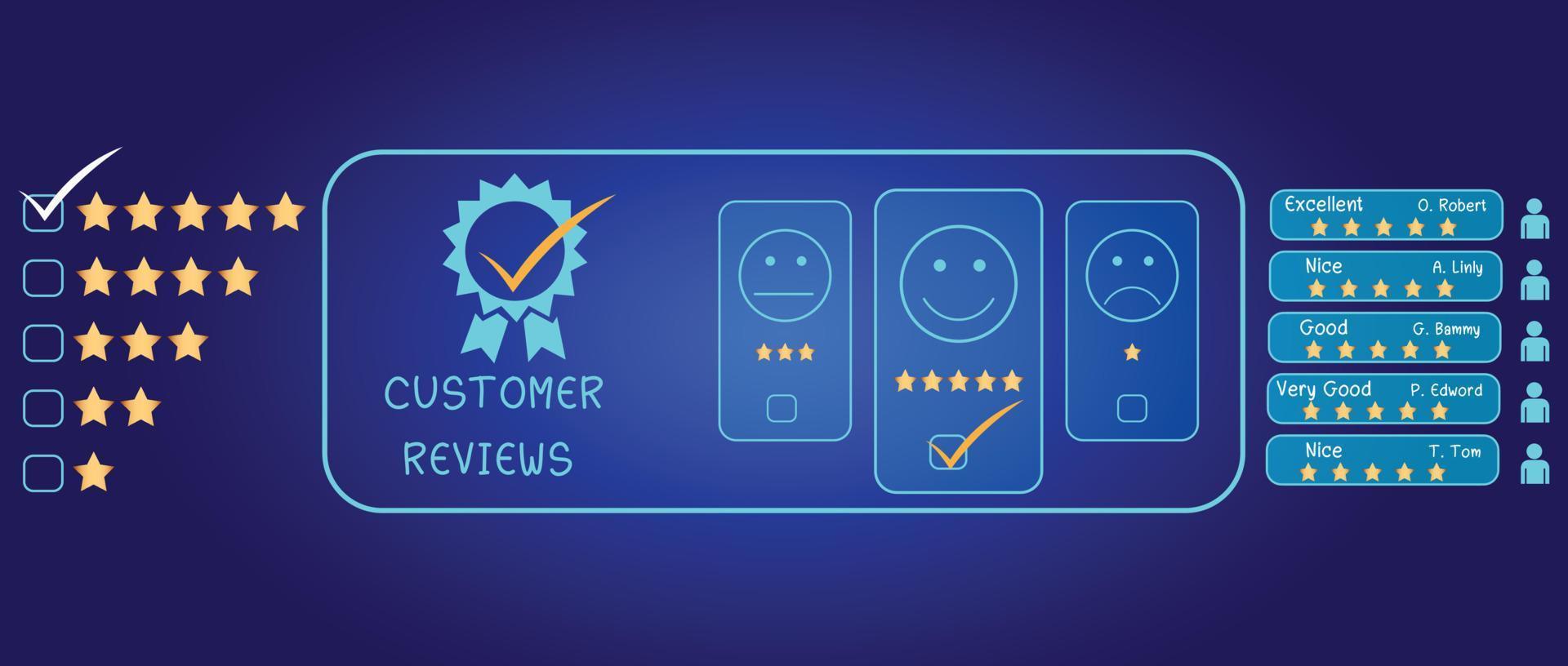 Users rate the service experience in the Concept Customer Satisfaction Survey online application after using the service. vector