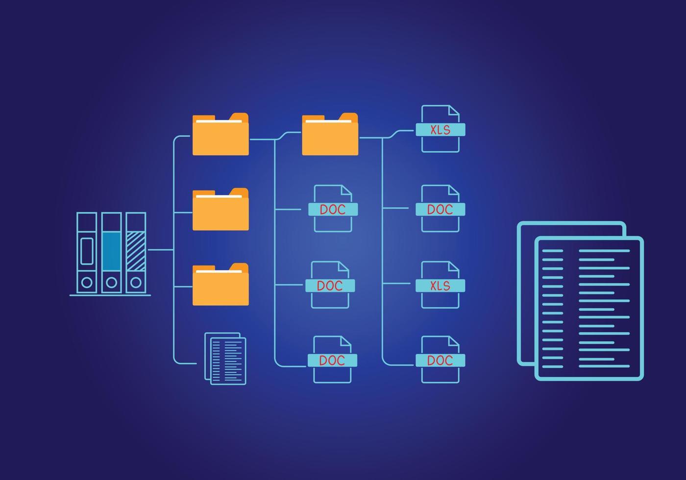 concepto gestión de documentos base de datos de documentos en línea y sistemas de almacenamiento de archivos digitales o software mantenimiento de registros tecnología de base de datos acceso a archivos intercambio de documentos vector