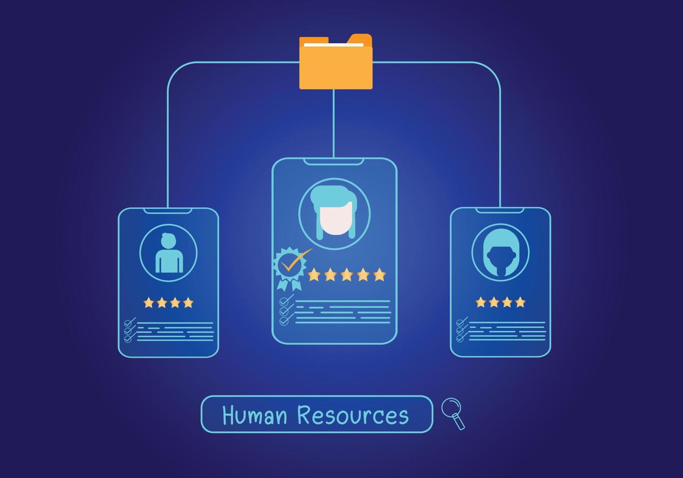 concepto de análisis de personal de recursos humanos que cambia el panorama de recursos humanos para el éxito empresarial sostenible impulsado por conocimientos y centrado en objetivos, procesos, objetivos, habilidades vector