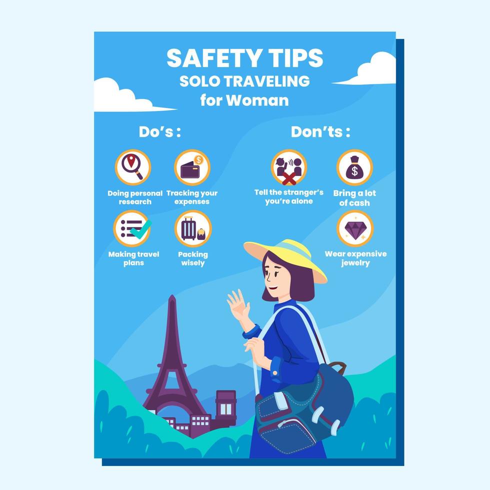 Travelling Safety For Women Poster vector