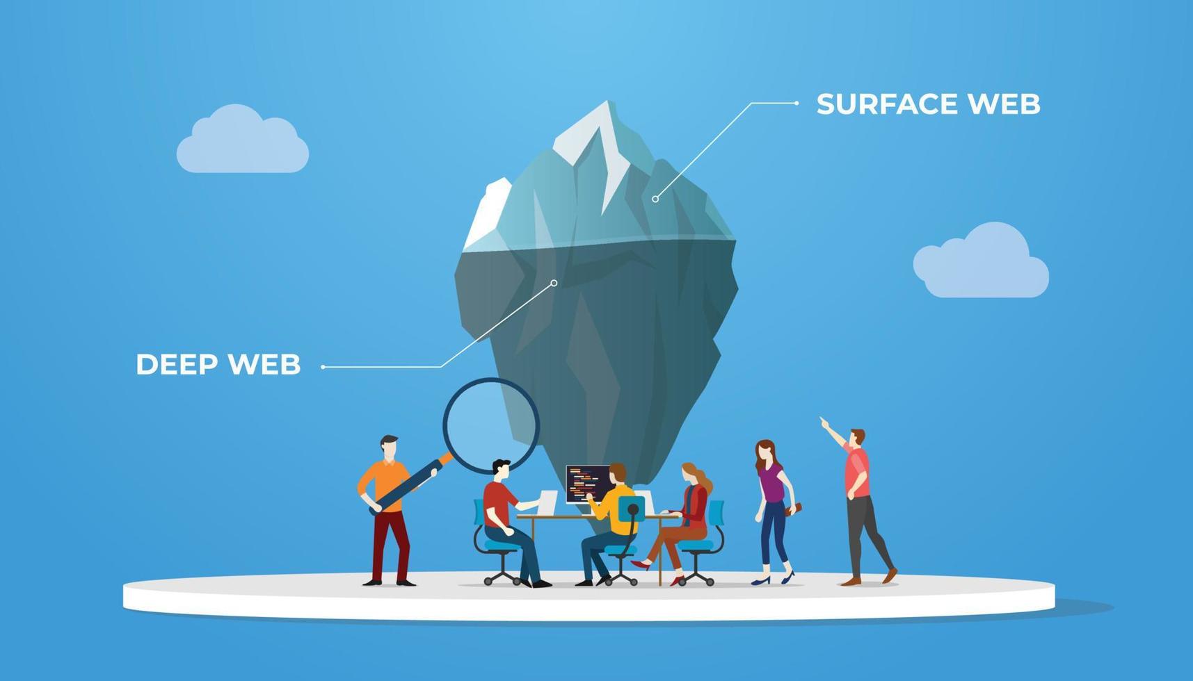 deep dark web and surface web with iceberg concept vector