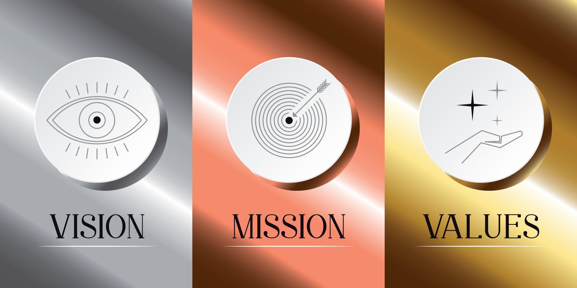 Mission Vision Values Concept vector