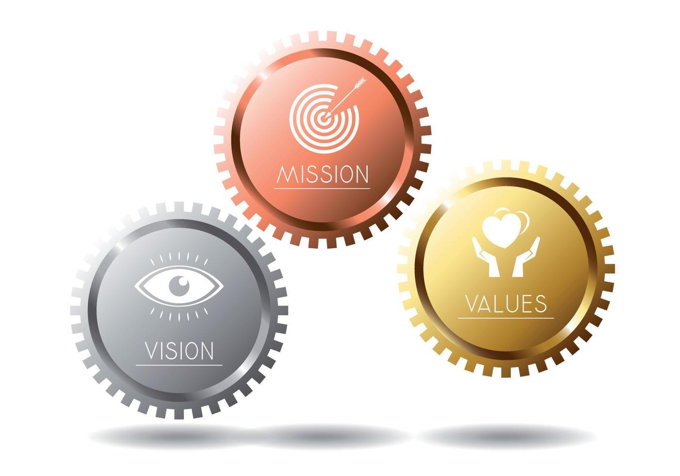 Mission Vision Values Concept vector