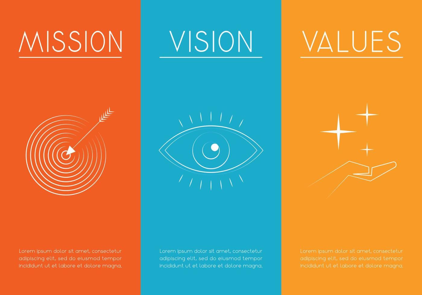 Mission Vision Values Concept vector