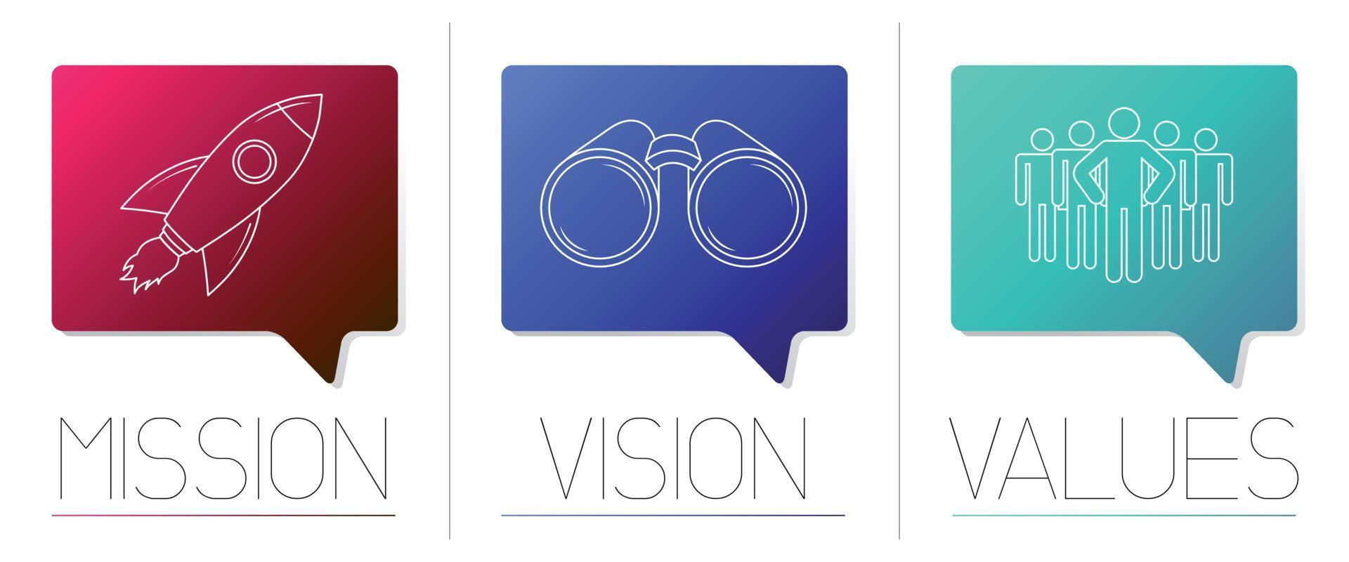Mission Vision Values Concept vector