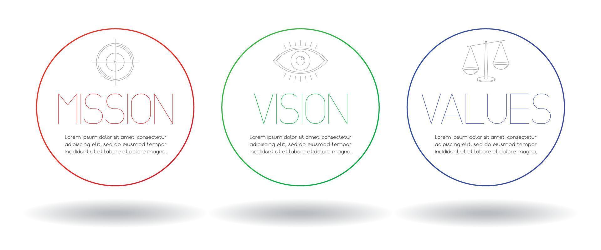 Mission Vision Values Concept vector