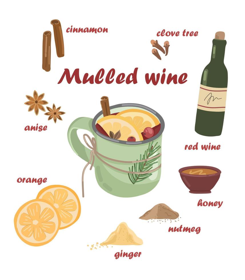 Mulled recipe. Illustration of ingredients for hot winter drink mulled wine. vector
