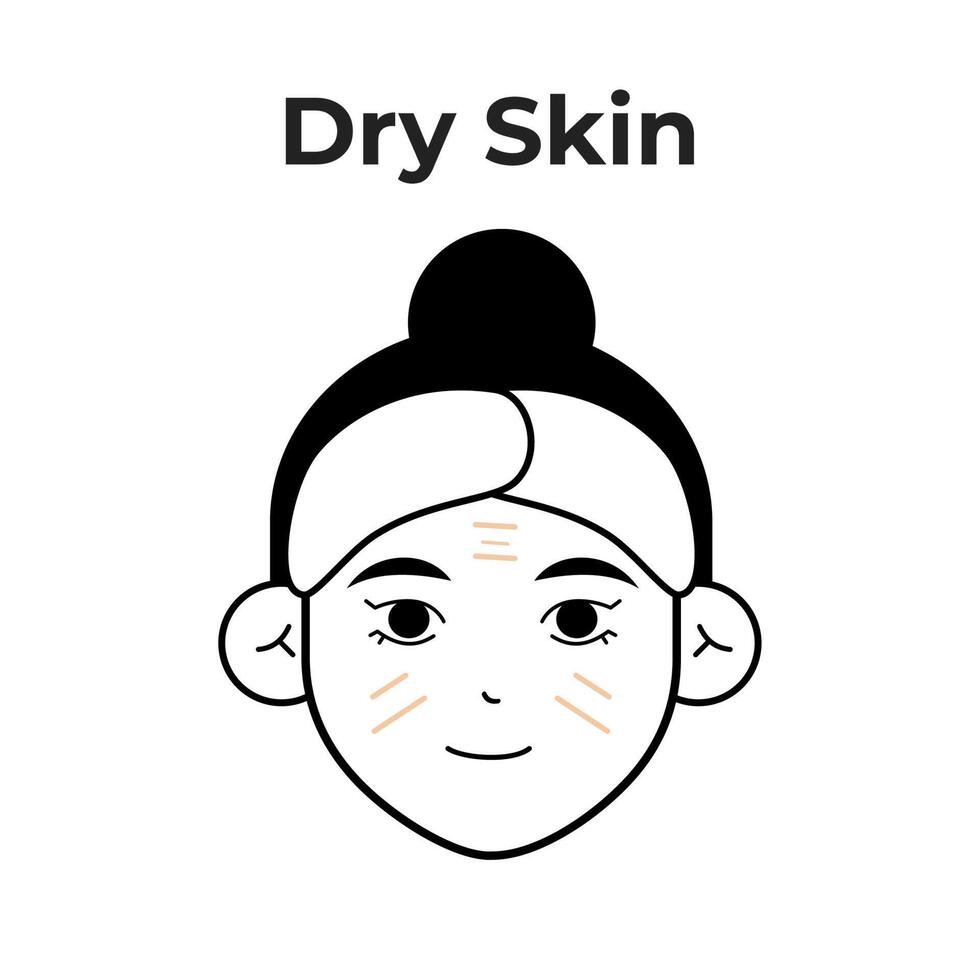 Dry skin Type 16082113 Vector Art at Vecteezy