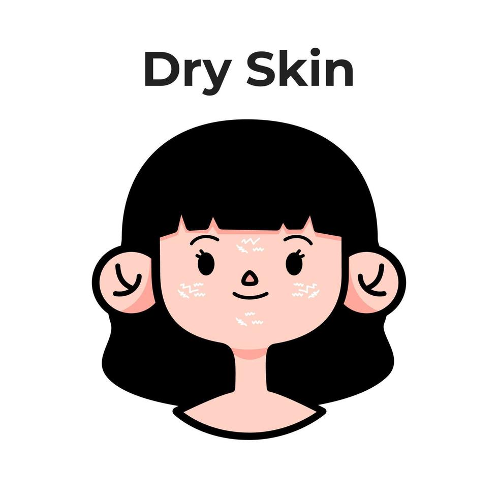 Dry skin Type vector