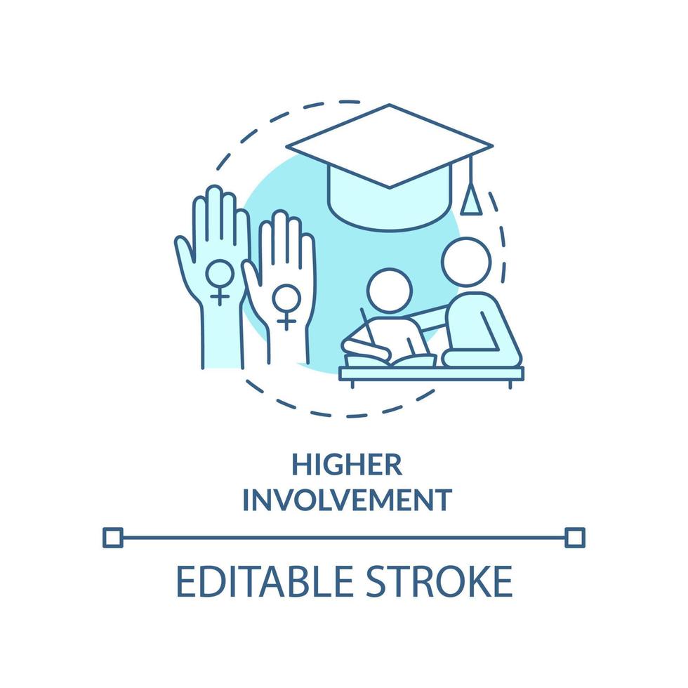 Higher involvement turquoise concept icon. School life. Benefit of same-sex parenting abstract idea thin line illustration. Isolated outline drawing. Editable stroke vector