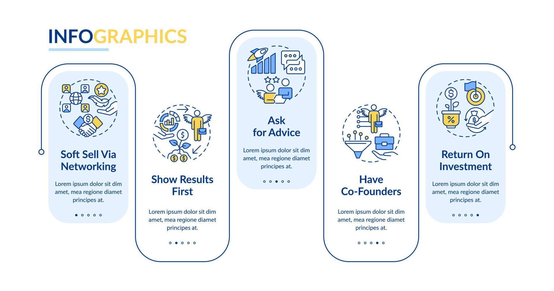 Ways to involve investors rectangle infographic template. Startup. Data visualization with 5 steps. Editable timeline info chart. Workflow layout with line icons Lato Bold, Regular fonts used vector