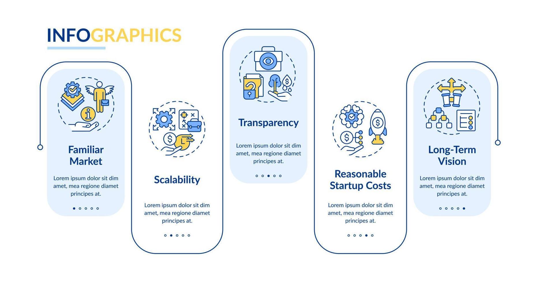 Involucrar a los inversores en la plantilla de infografía de rectángulo de inicio. comprometer fondos. visualización de datos con 5 pasos. gráfico de información de línea de tiempo editable. diseño de flujo de trabajo con iconos de línea en negrita, fuentes regulares utilizadas vector