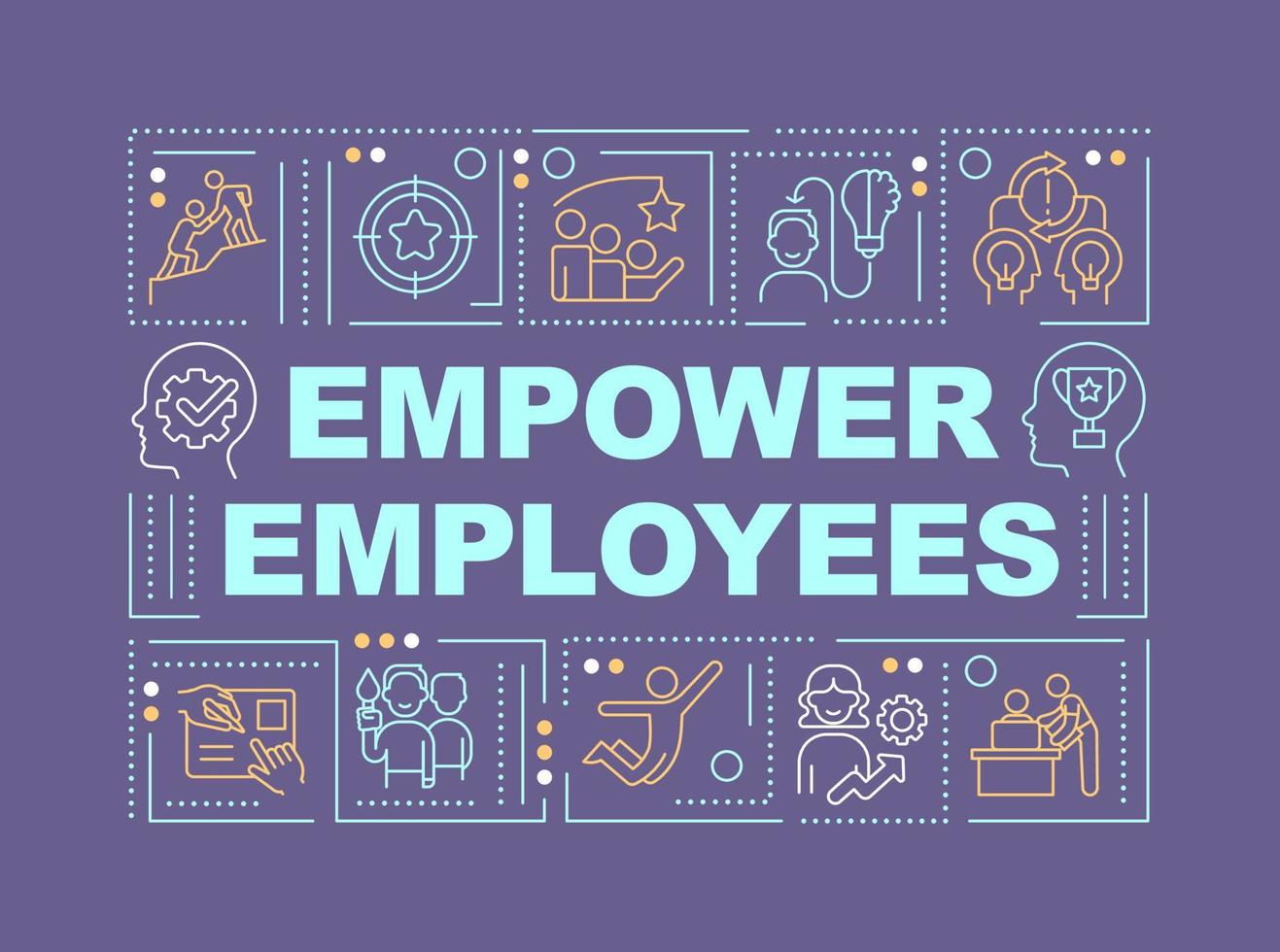 The Most Popular Way Of Empowering Employees Is By Empower employees word concepts violet banner. Boosting workforce