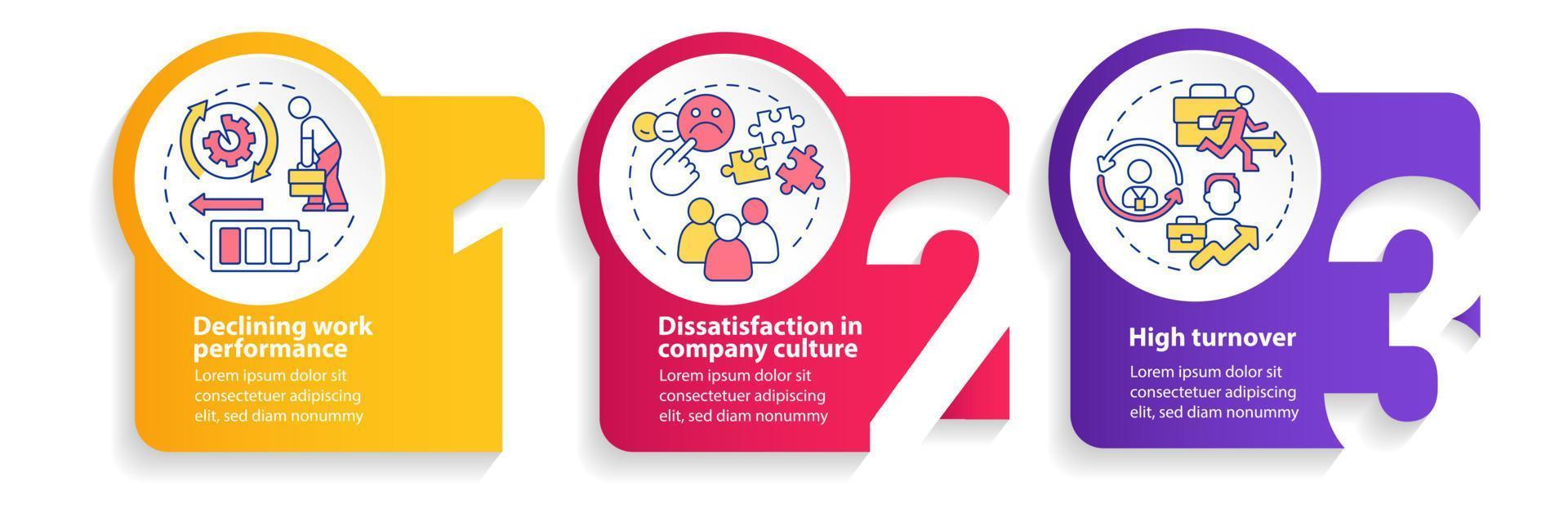 Employee burnout implications infographic template. Unhappy workers. Data visualization with 3 steps. Editable timeline info chart. Workflow layout with line icons vector
