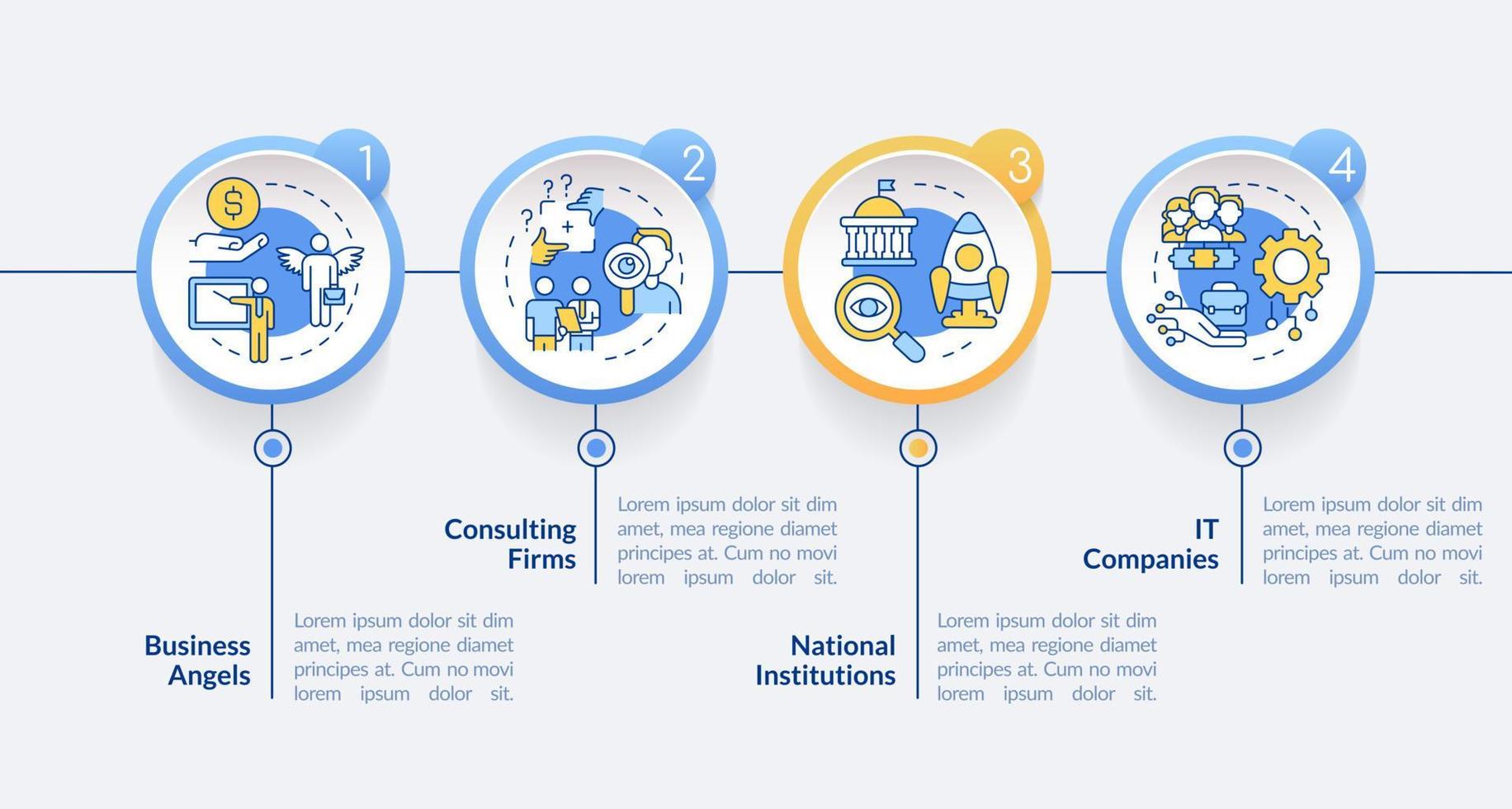 plantilla infográfica de círculo de tipos de patrocinio de nuevos negocios vector