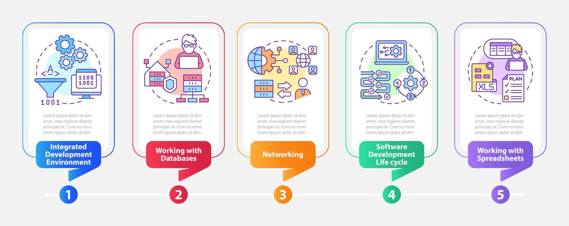 Program building skills rectangle infographic template vector