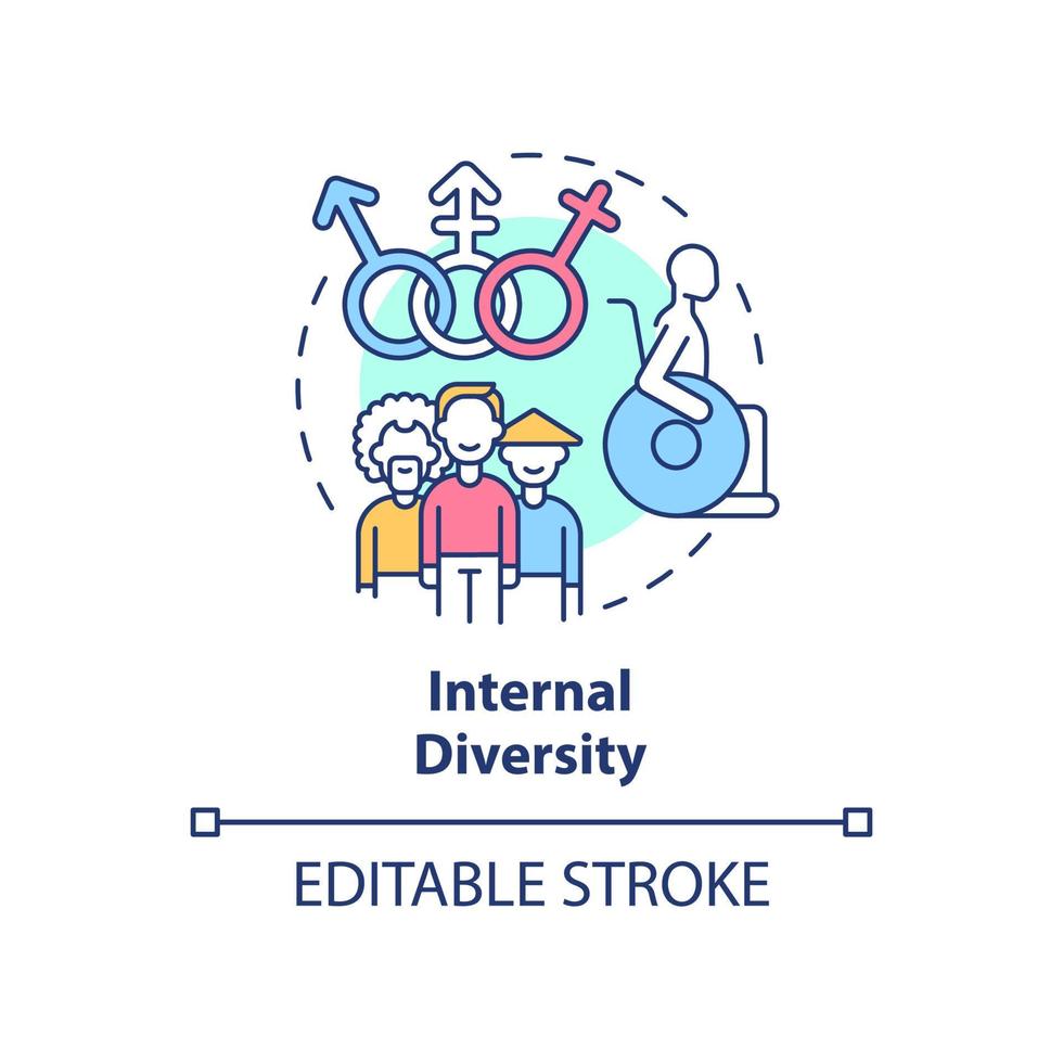 icono del concepto de diversidad interna vector