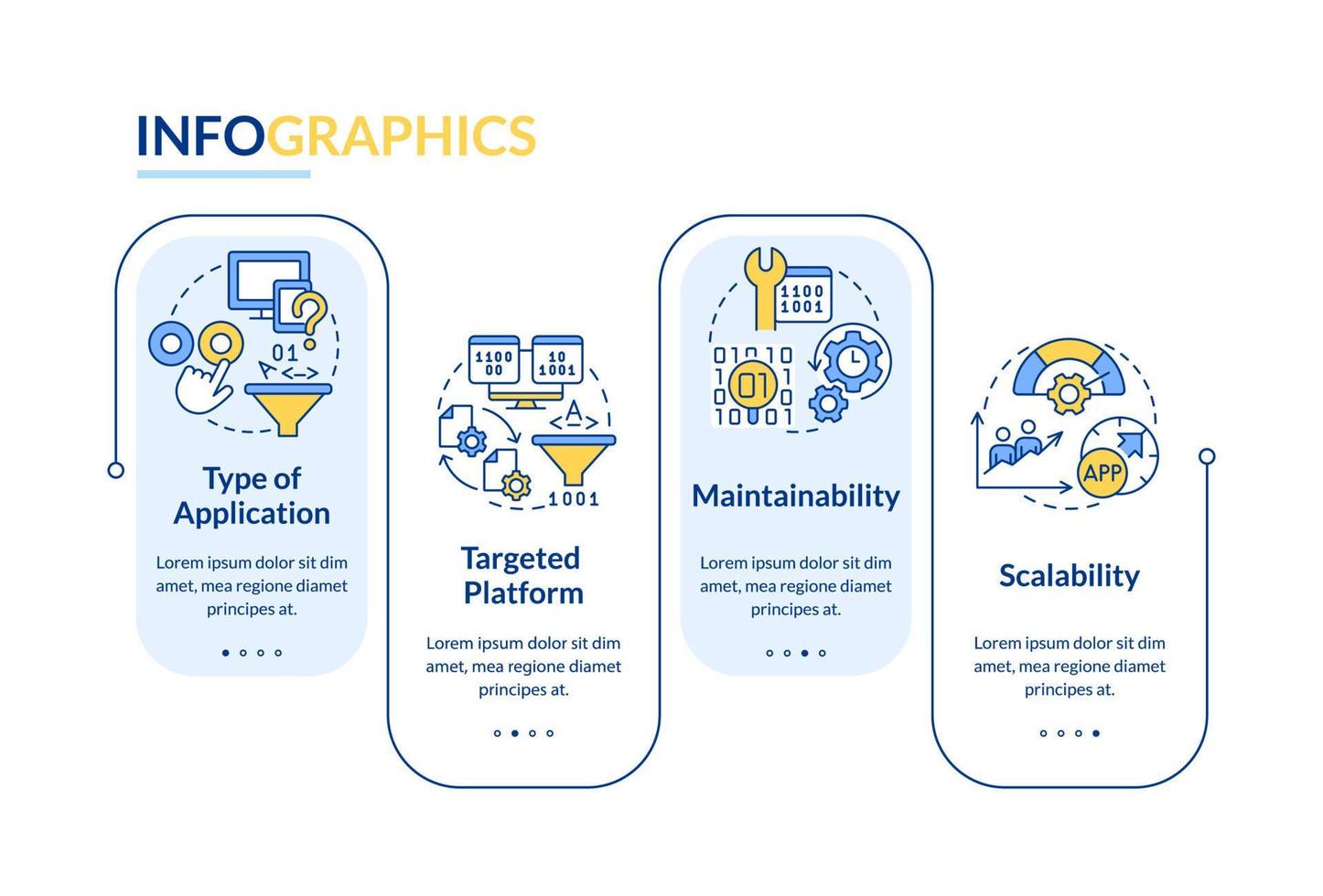 Programing language choice criteria blue rectangle infographic template vector