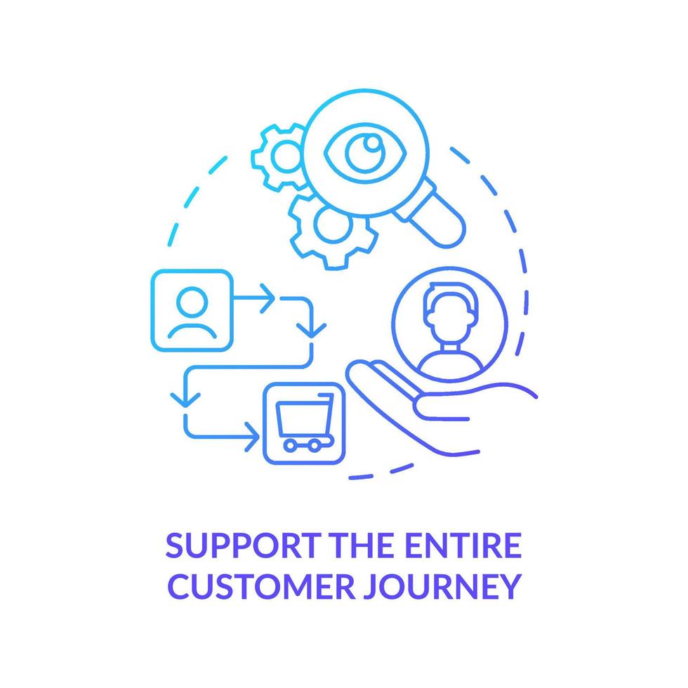Support entire customer journey blue gradient concept icon vector