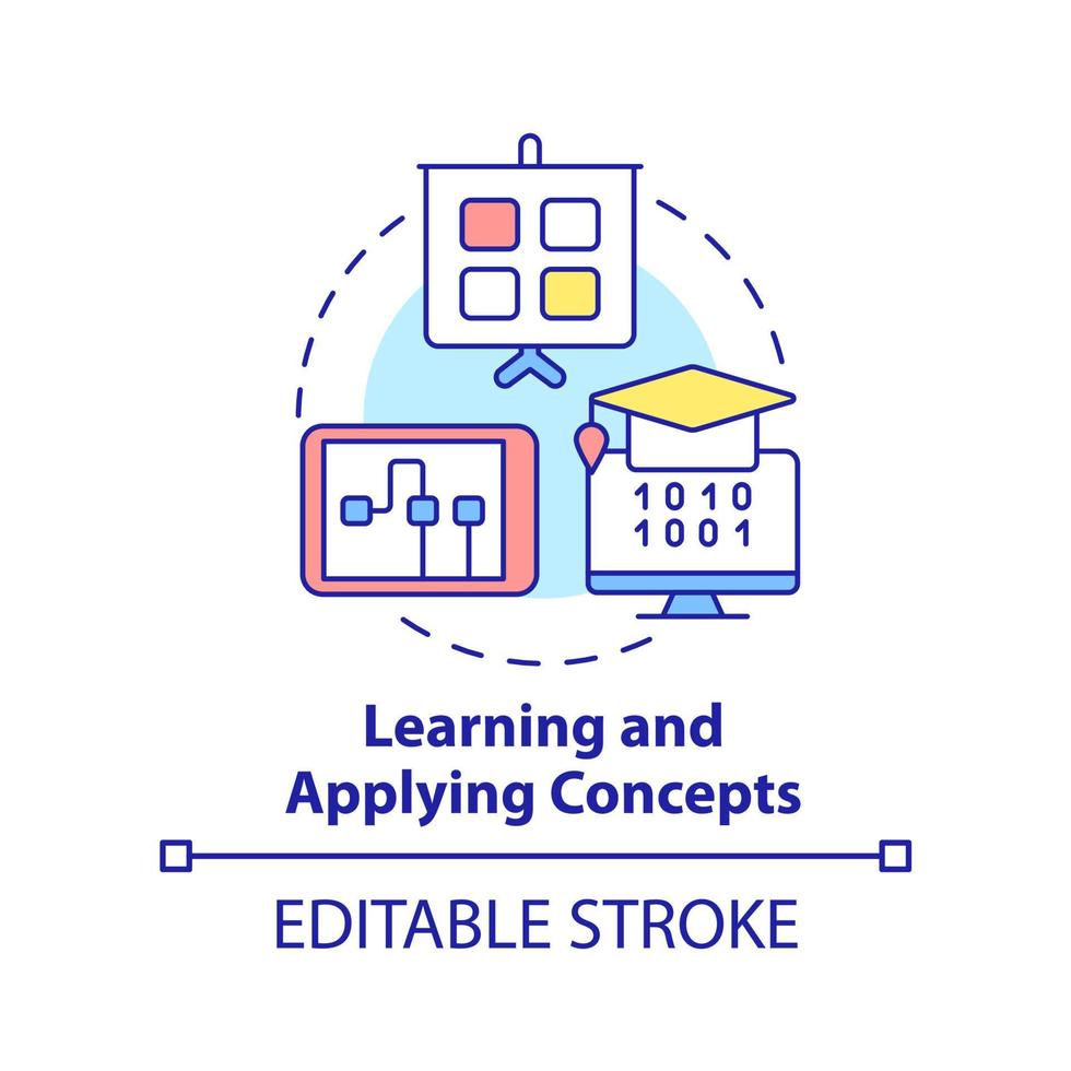 Learn and apply concepts concept icon vector