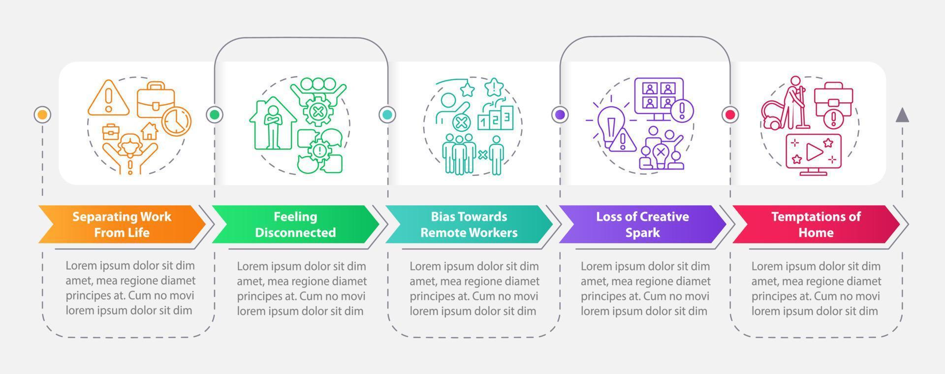 Drawbacks of work from home rectangle infographic template vector