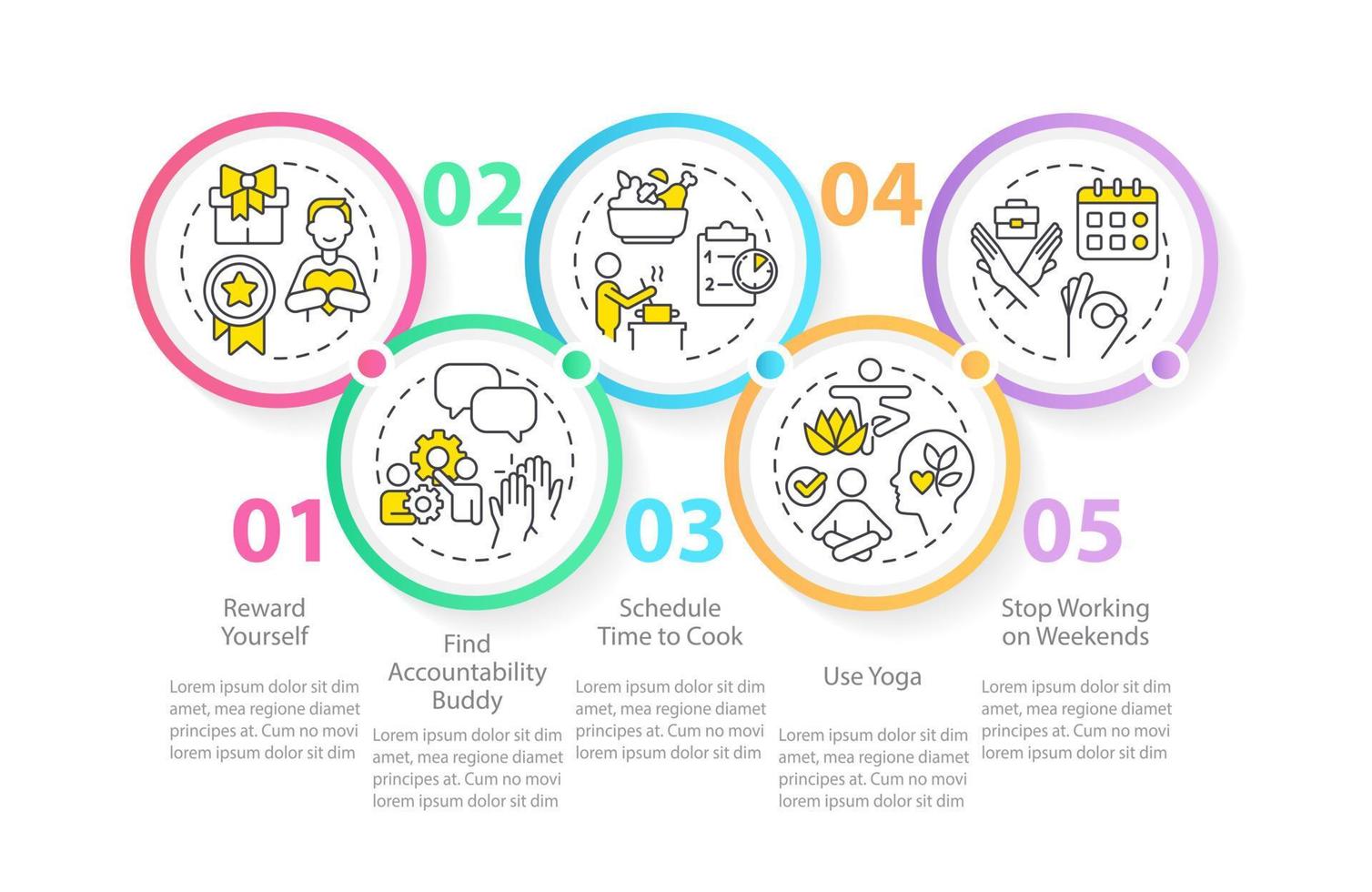 Overcome work burnout infographic template vector