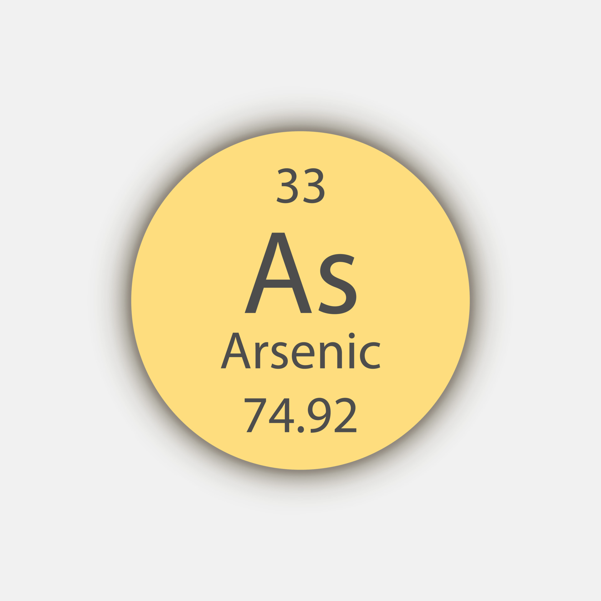 arsenic periodic table symbol