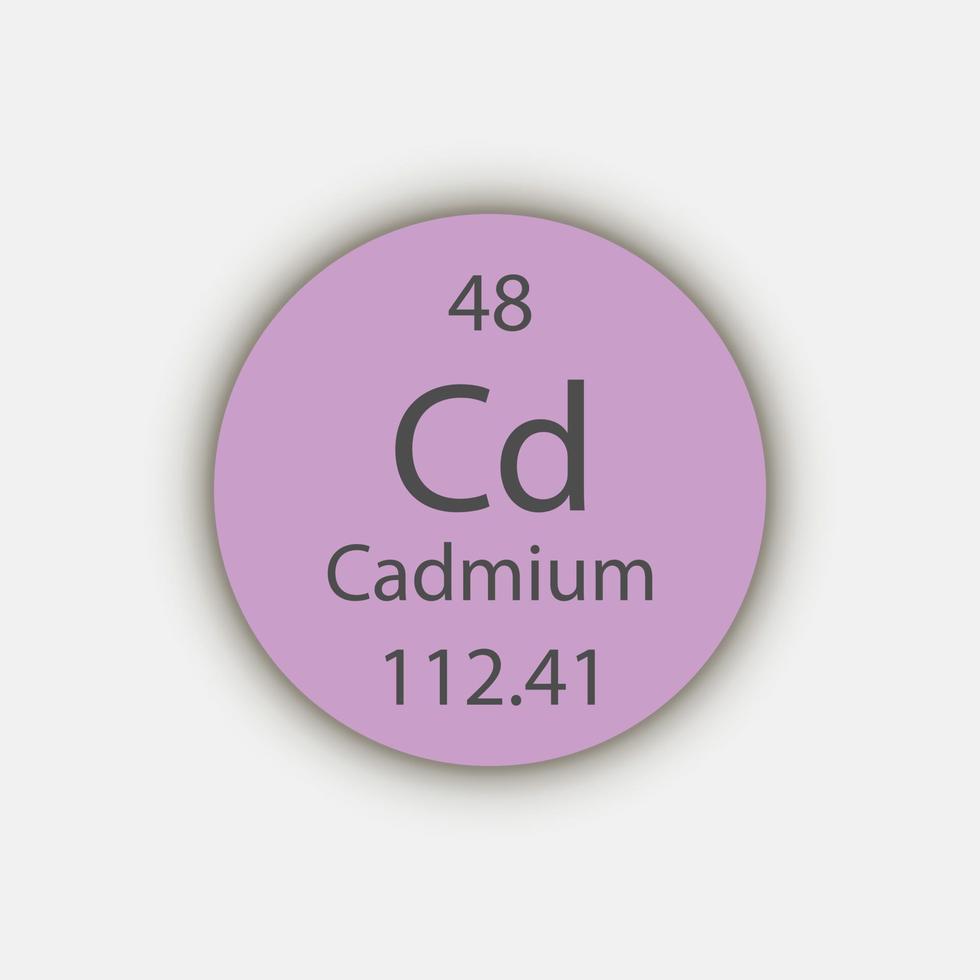 Cadmium symbol. Chemical element of the periodic table. Vector illustration.