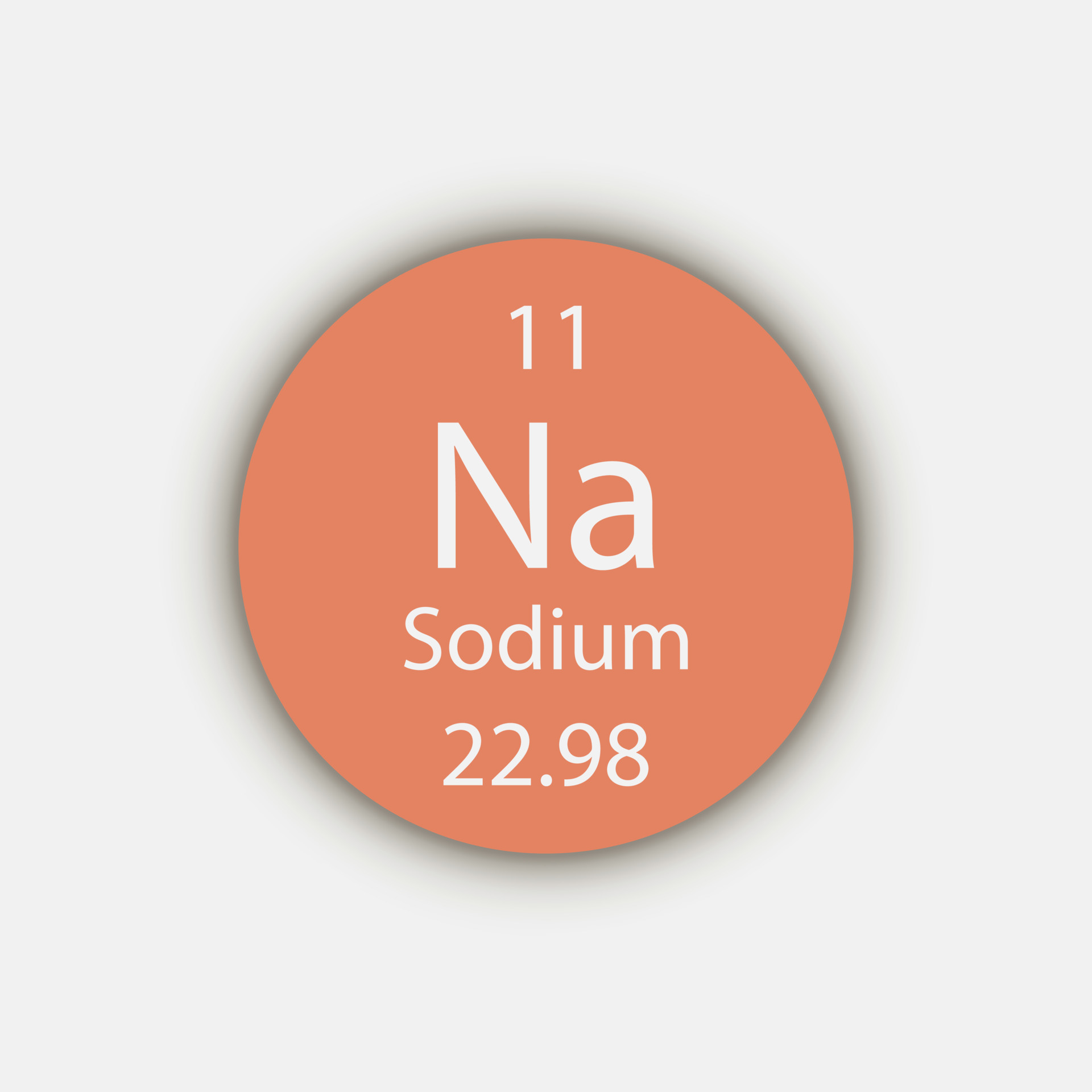 sodium chemical symbol