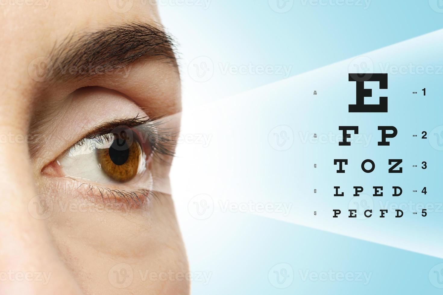 Closeup of female eye and chart for sight test photo