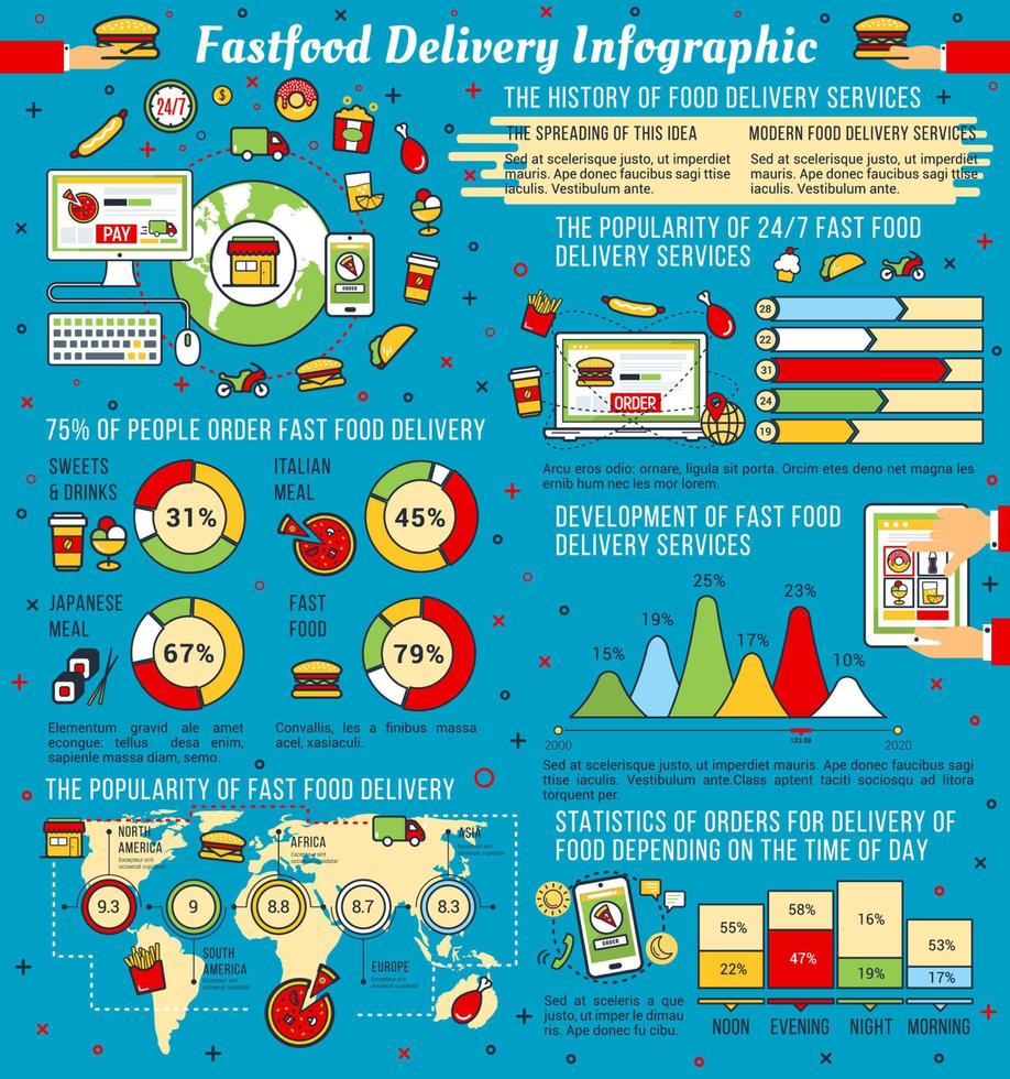 infografía de vector de entrega de comida rápida