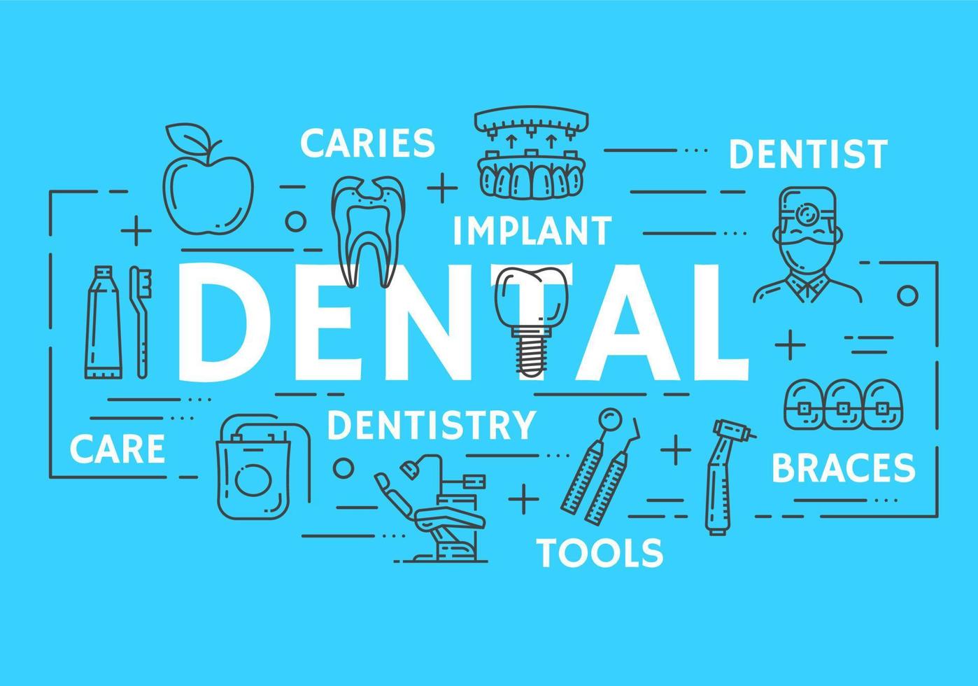 medicina odontológica, banner de línea delgada de clínica dental vector