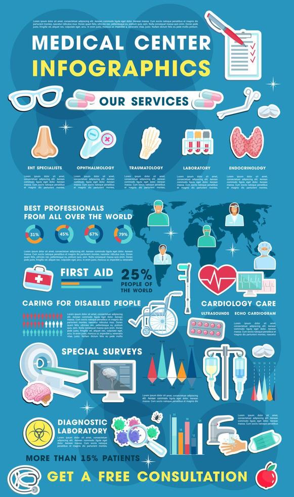 Medical infographic of health care service vector