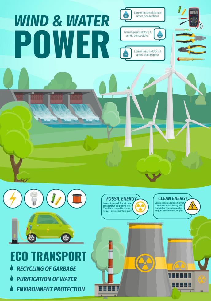 energía eólica ecológica y energía nuclear vector