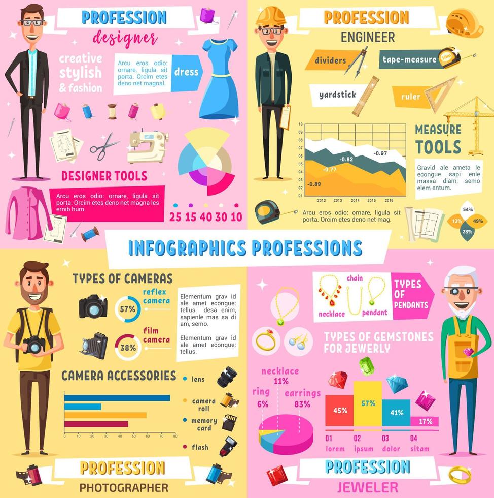 Professions infographic diagrams, statistic charts vector